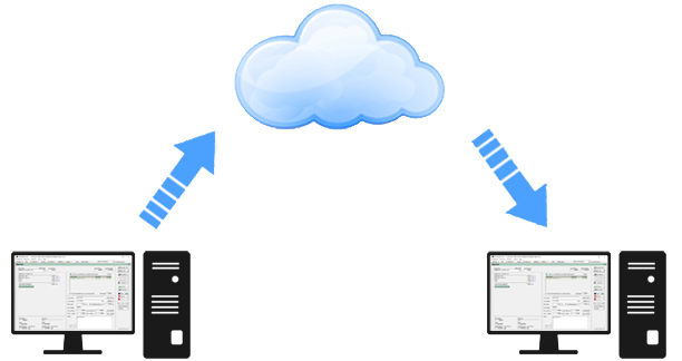 MixMaster Cloud